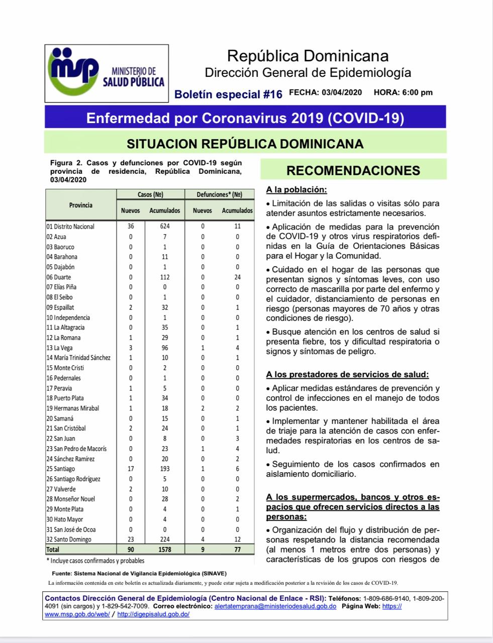 WhatsApp Image 2020 04 04 at 9.06.22 PM