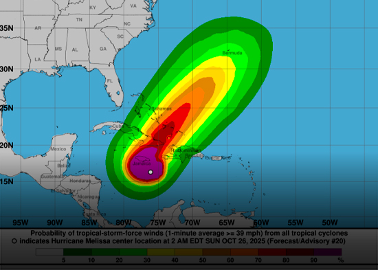 Huracán Melissa categoría 4, provoca aguaceros y fuerte oleaje en República Dominicana