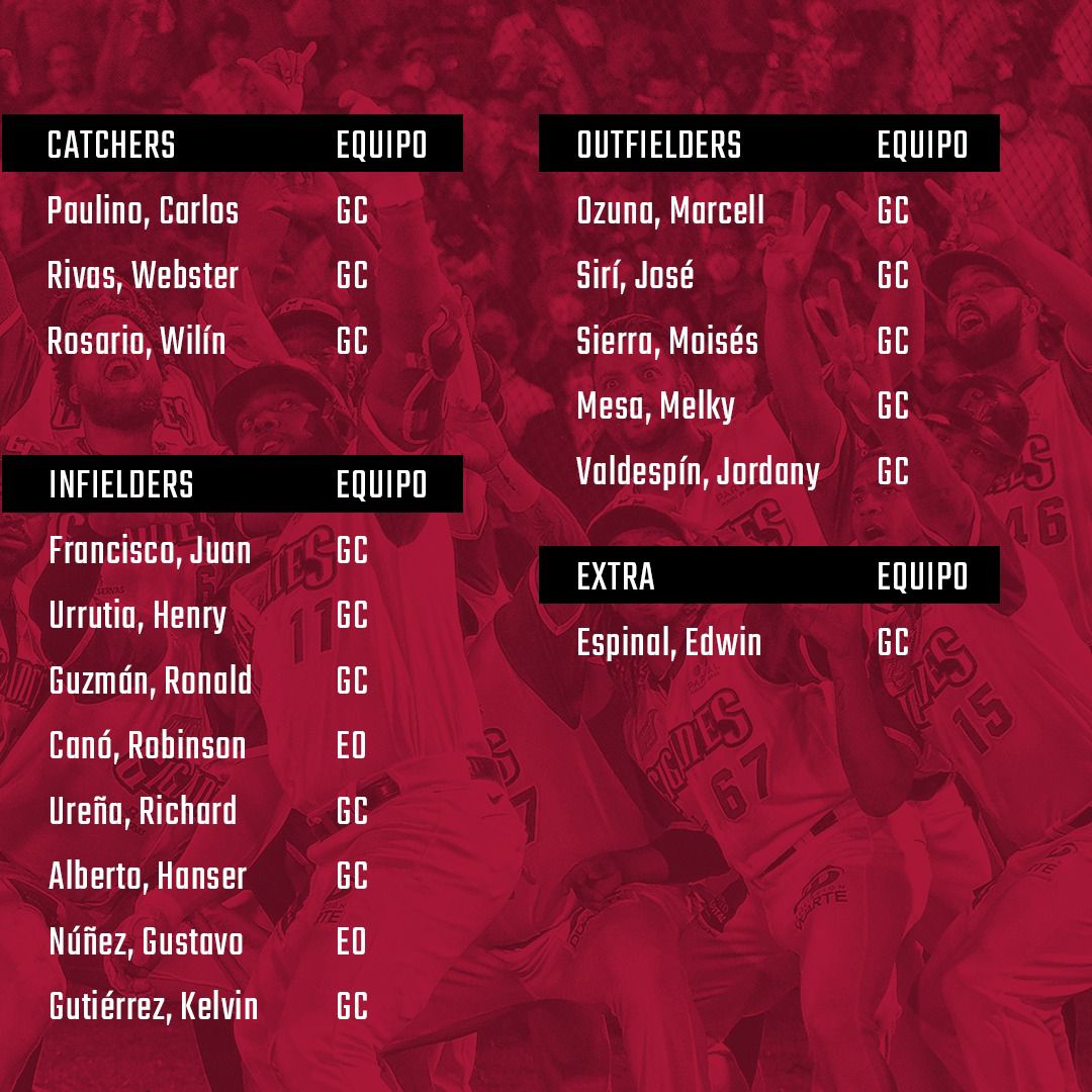 Roster_Dominicano_GC_Jugadores_de_Posición.jpeg