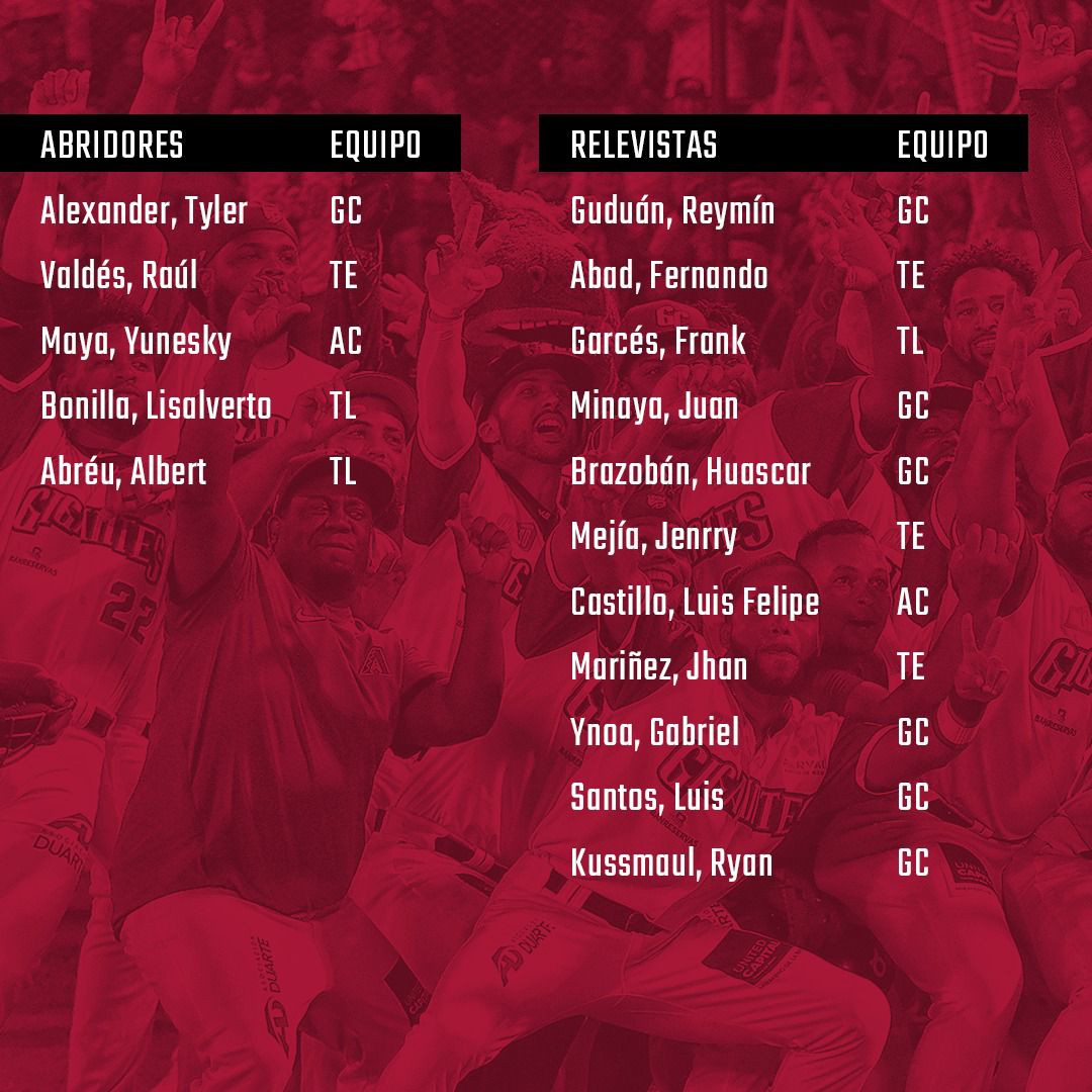 Roster_Dominicano_GC_Lanzadores.jpeg