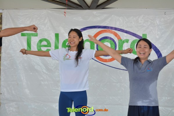 Telenordcomdo00245 Telenordcomdo00245