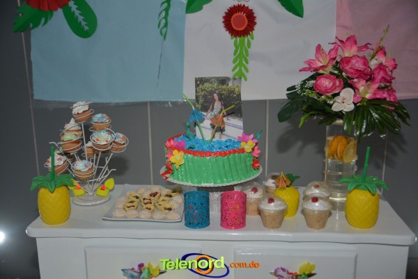 Telenordcomdo00001 Telenordcomdo00001