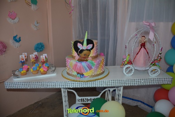 Telenordcomdo00024 Telenordcomdo00024